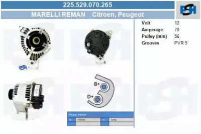 CV PSH 225529070265 -